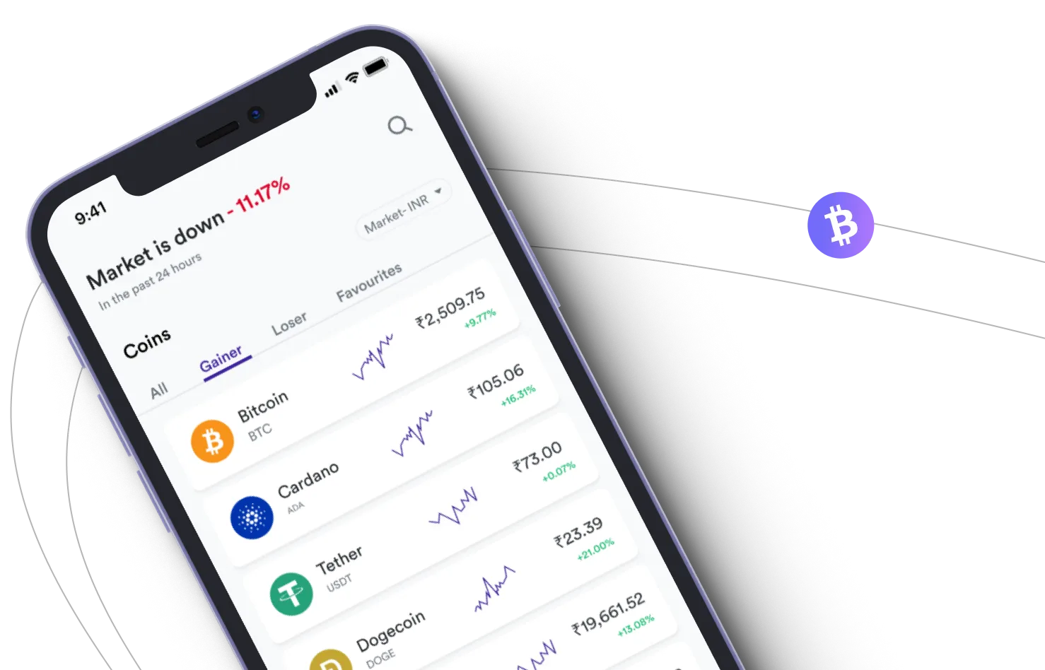 Swap 8V Adipex - Aproveite os mercados de criptografia e ganhe com o Swap 8V Adipex